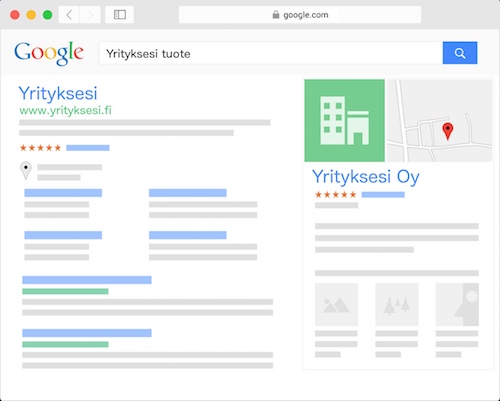 Yritys Googlessa - hakukoneoptimointi